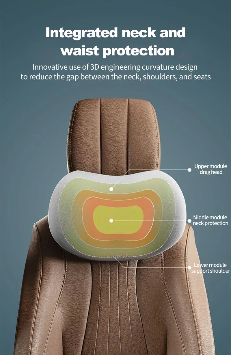 Car Seat Cusion For Back and Neck